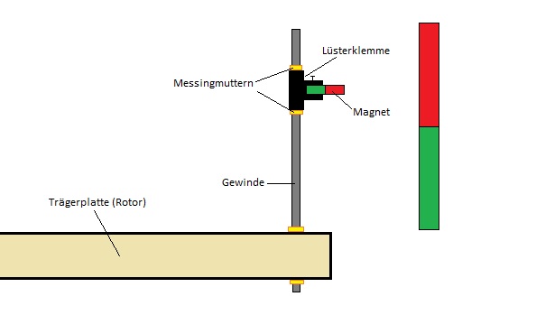 Befestigung.jpg