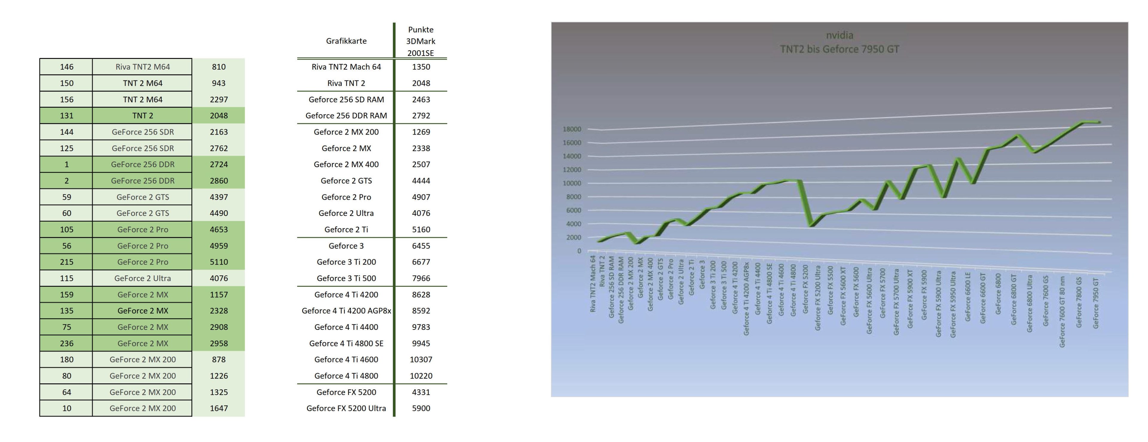 Beispiel nVidia_1.jpg