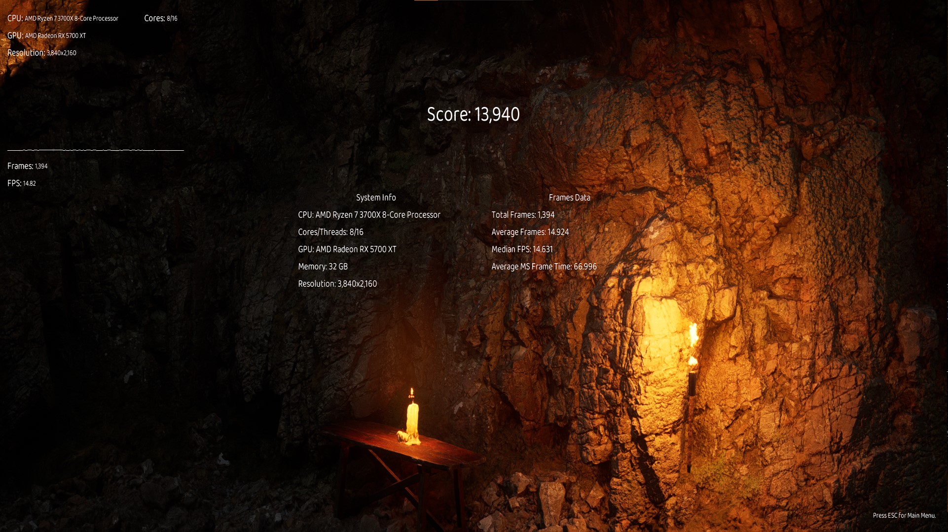 Benchmark 4K Max.jpg