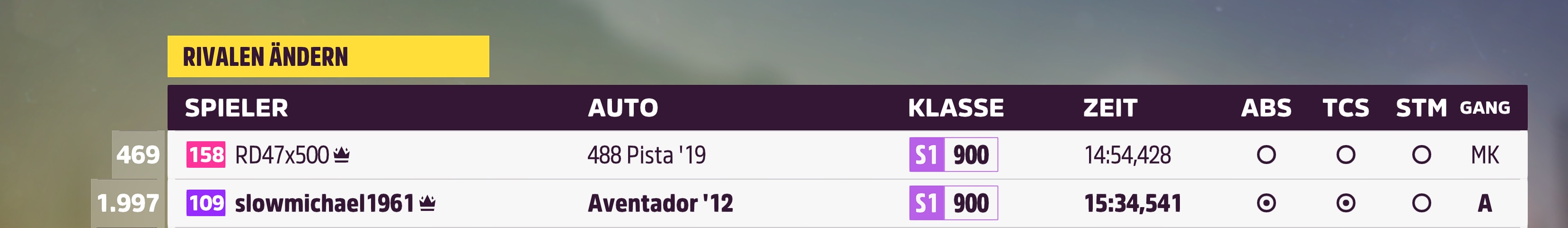 besser slow als schnell mit !.jpg