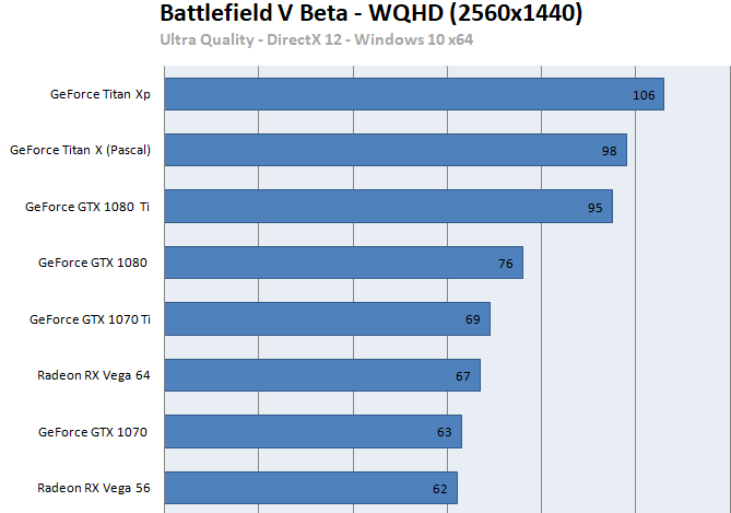 BF5 1440p.png
