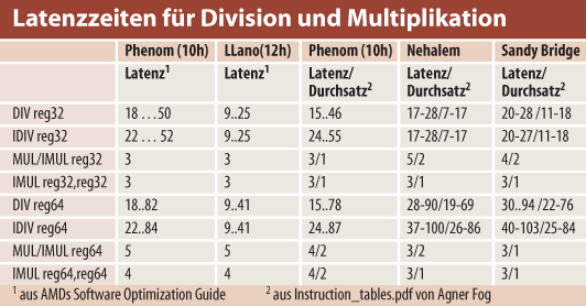 bild3-54ab28fdff009d38-gif.235057