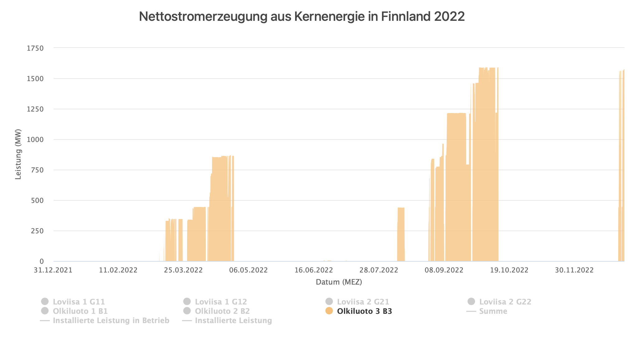 Bildschirmfoto 2023-03-25 um 12.44.59.png