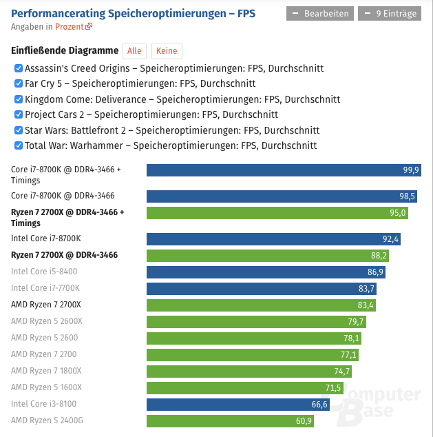 Bildschirmfoto 2018-12-06 um 11.10.58.png