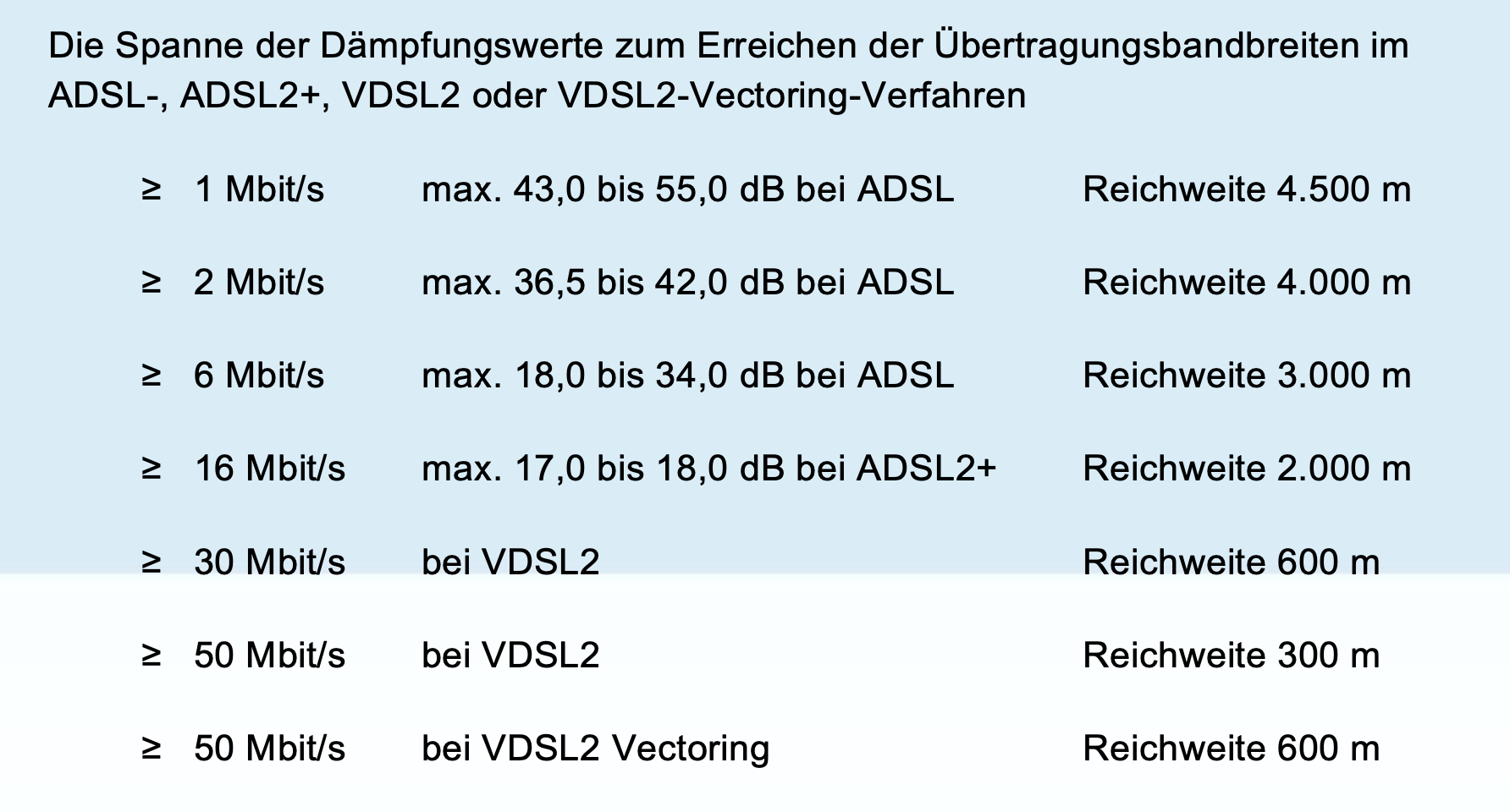 Bildschirmfoto 2020-01-13 um 21.45.31.png