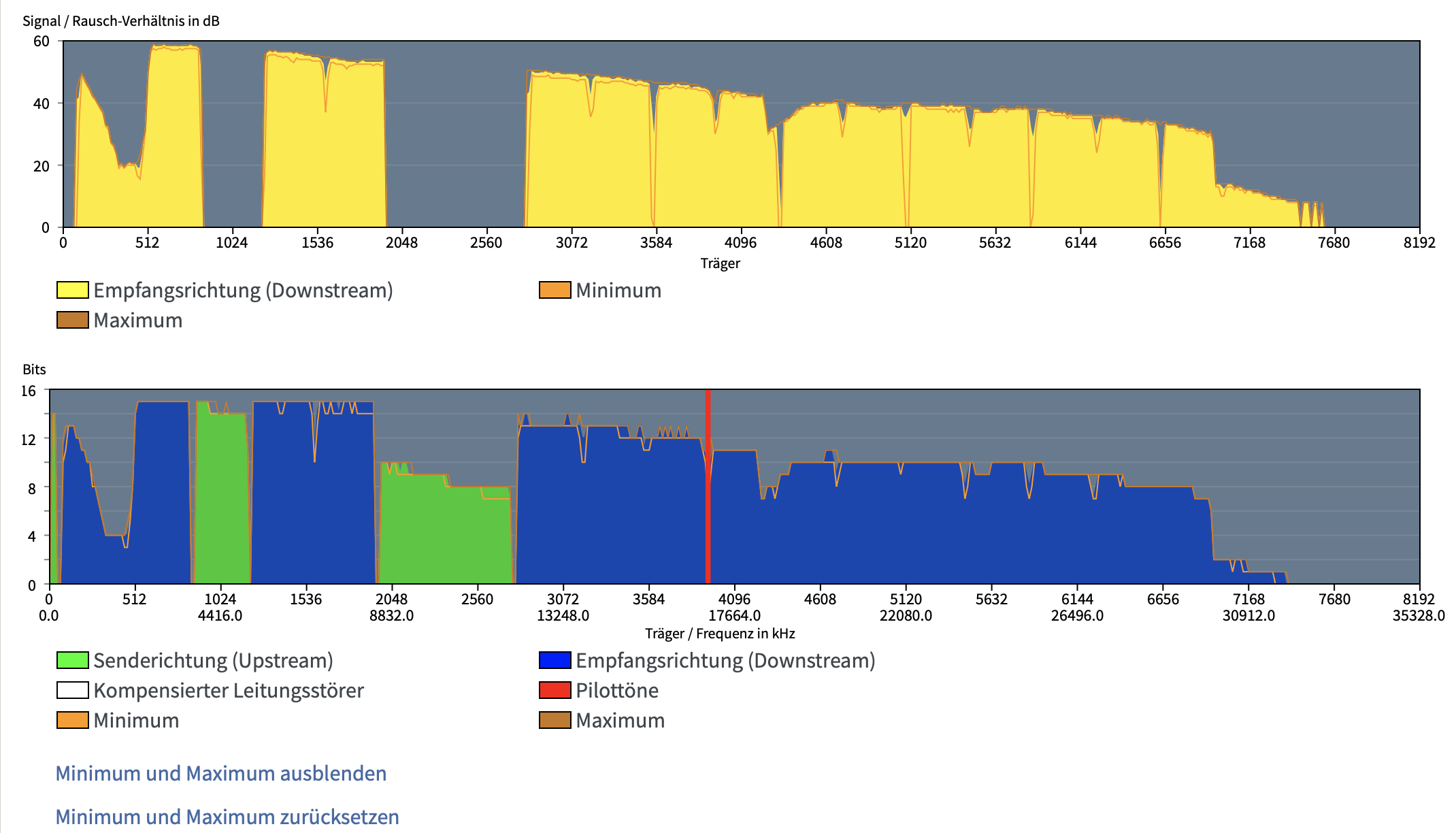 Bildschirmfoto 2020-01-27 um 10.33.40.png