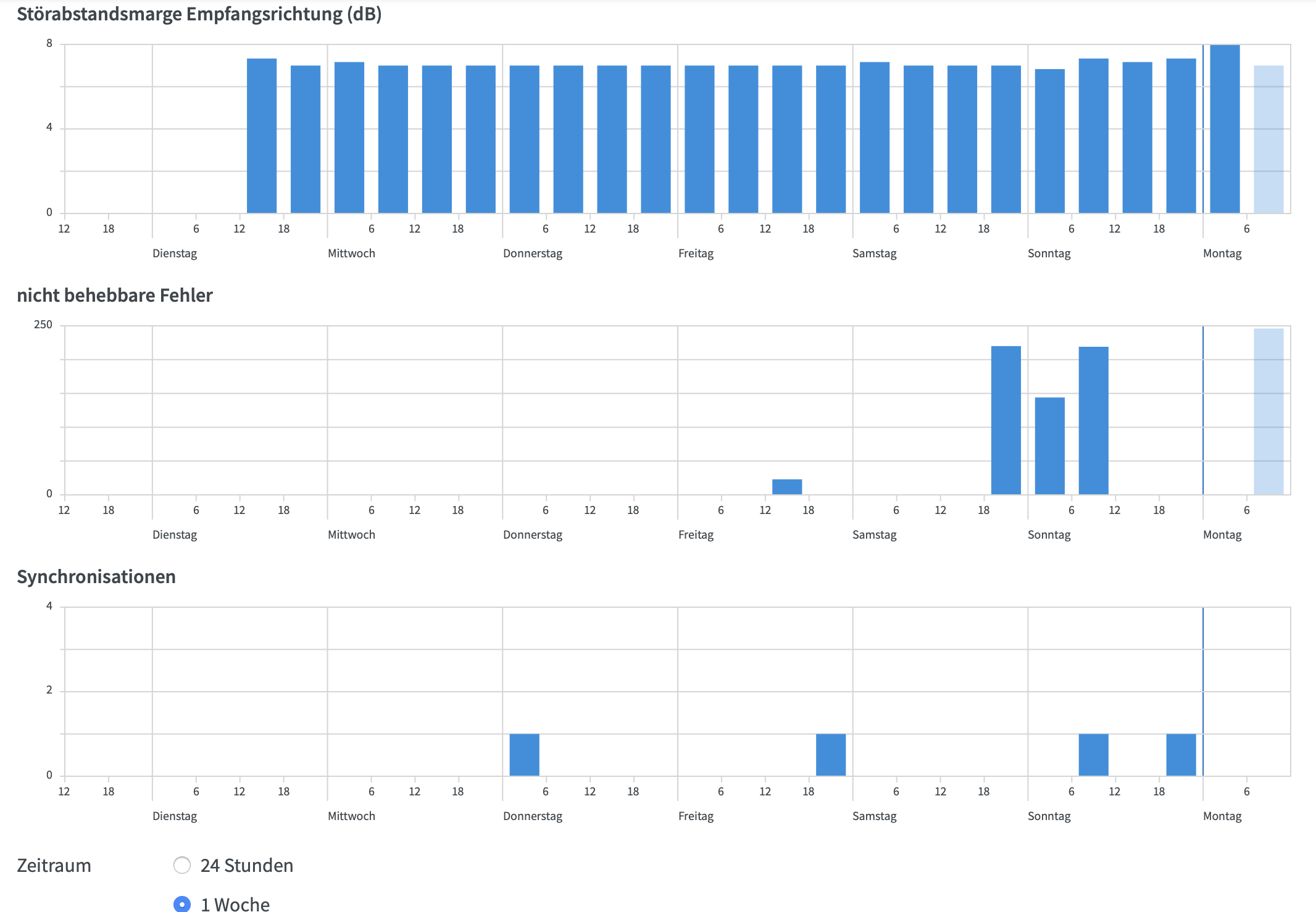 Bildschirmfoto 2020-01-27 um 10.34.04.png