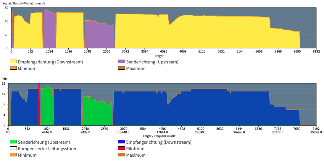 Bildschirmfoto 2020-11-26 um 14.57.24.png