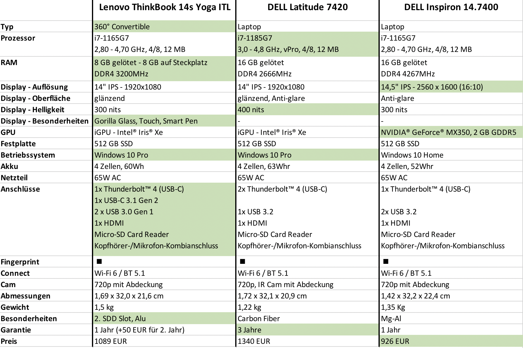 Bildschirmfoto 2021-02-11 um 13.47.44.png