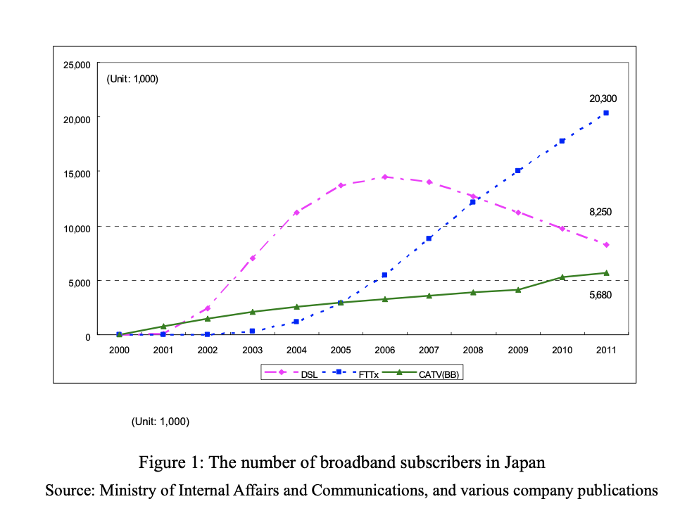 Bildschirmfoto 2021-12-07 um 21.49.57.png