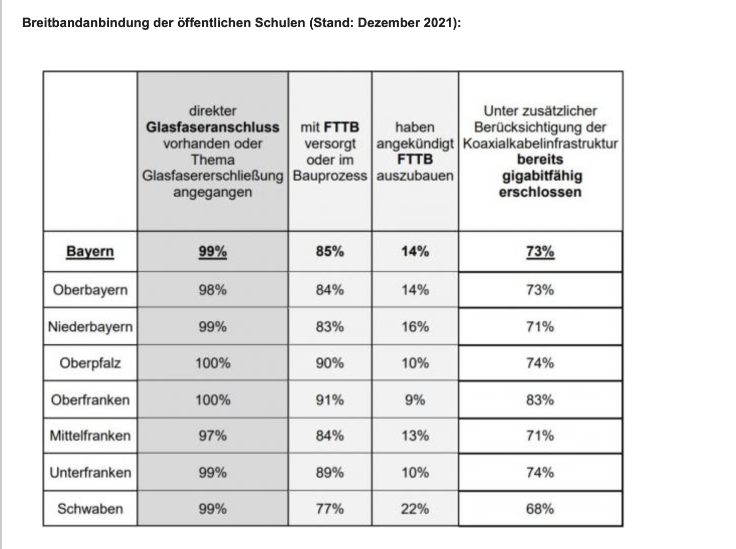 Bildschirmfoto 2021-12-07 um 22.03.36.png