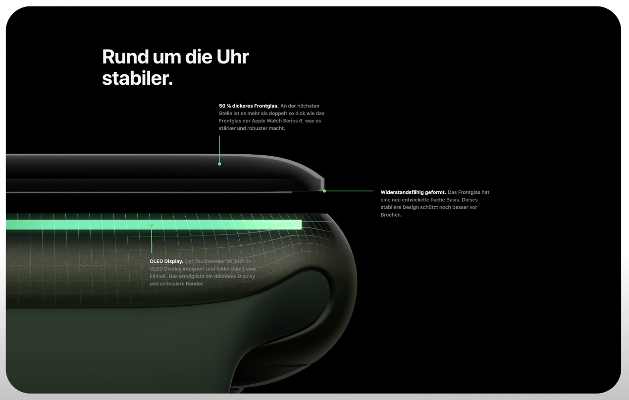 Bildschirmfoto 2022-01-18 um 11.17.48.png