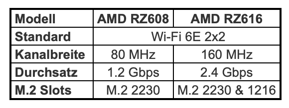 Bildschirmfoto 2022-01-24 um 11.28.45.png