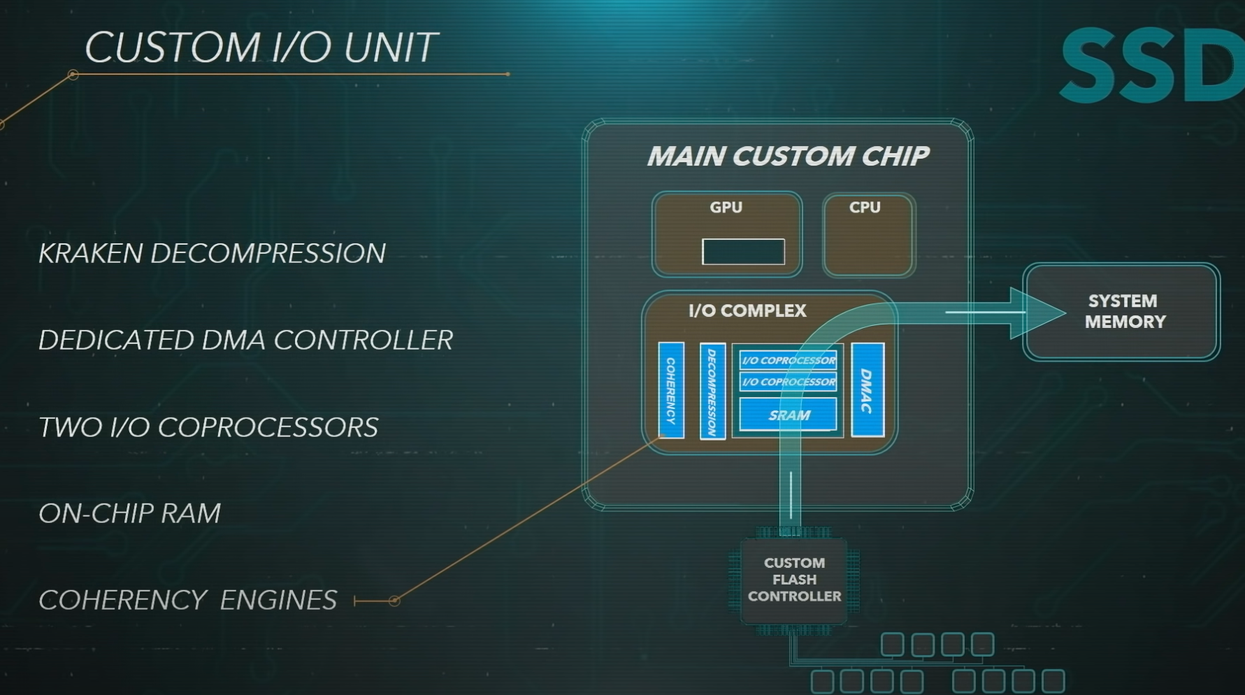 Bildschirmfoto 2022-02-03 um 12.19.44.png