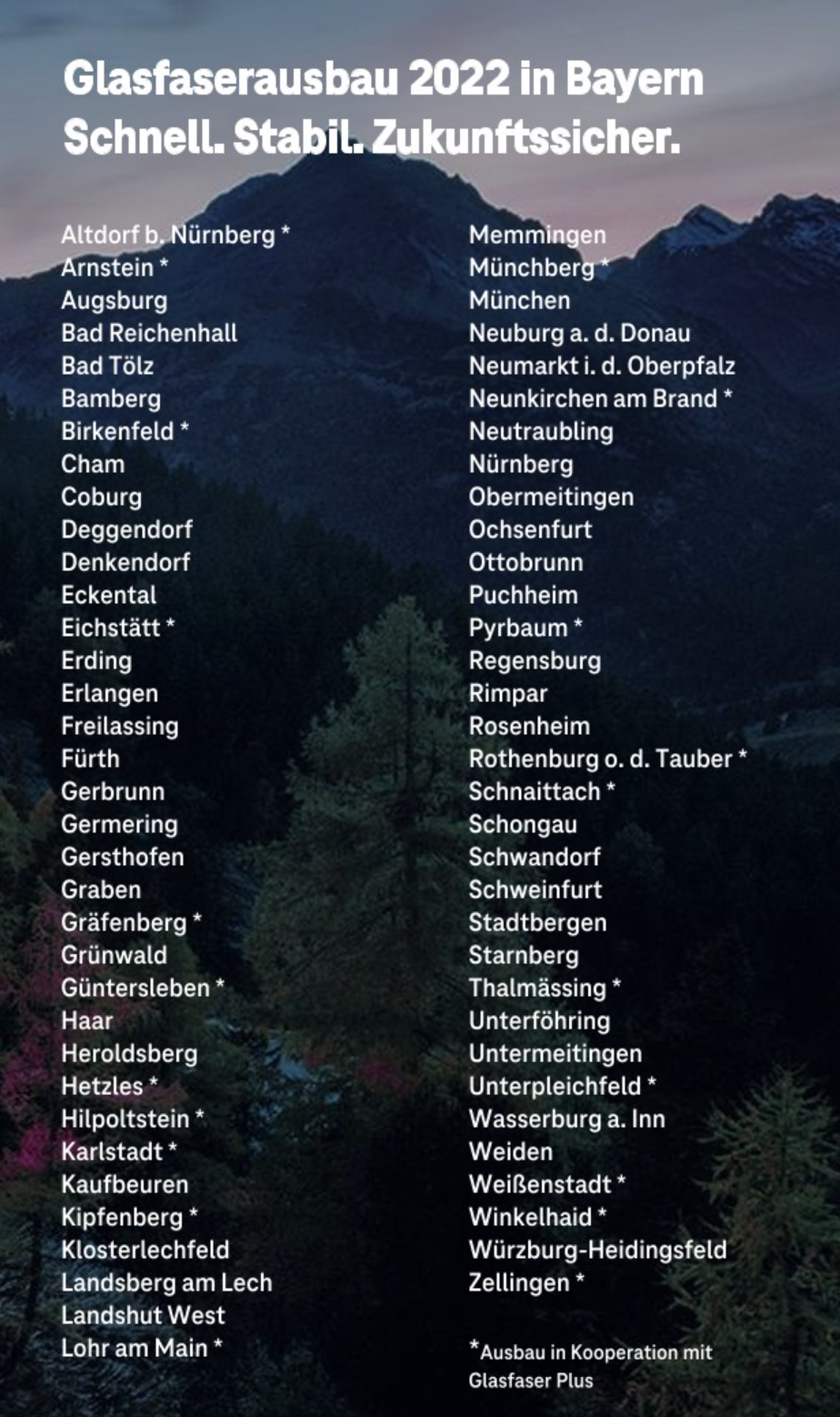 Bildschirmfoto 2022-02-09 um 15.20.25.png