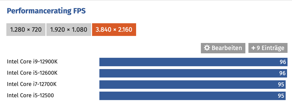 Bildschirmfoto 2022-02-13 um 01.33.41.png