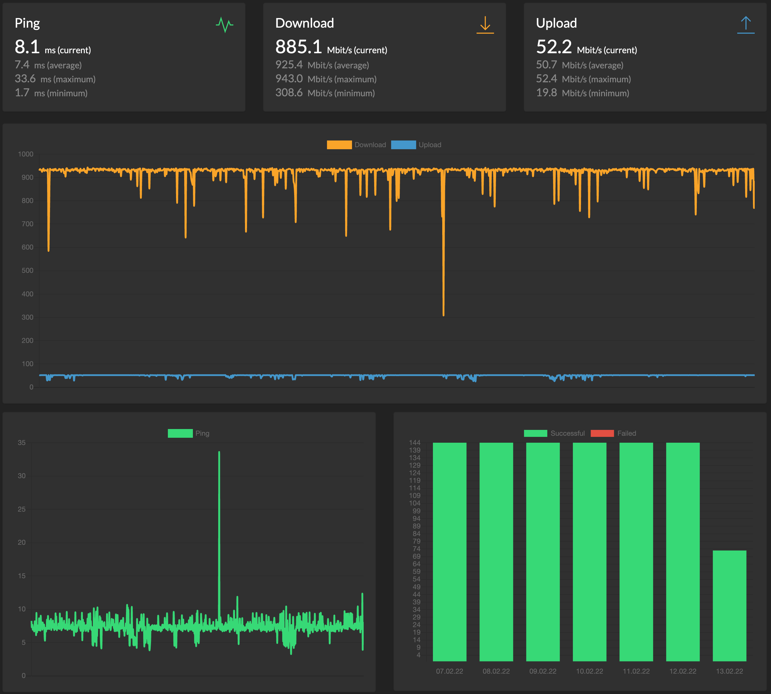 Bildschirmfoto 2022-02-13 um 13.01.00.png