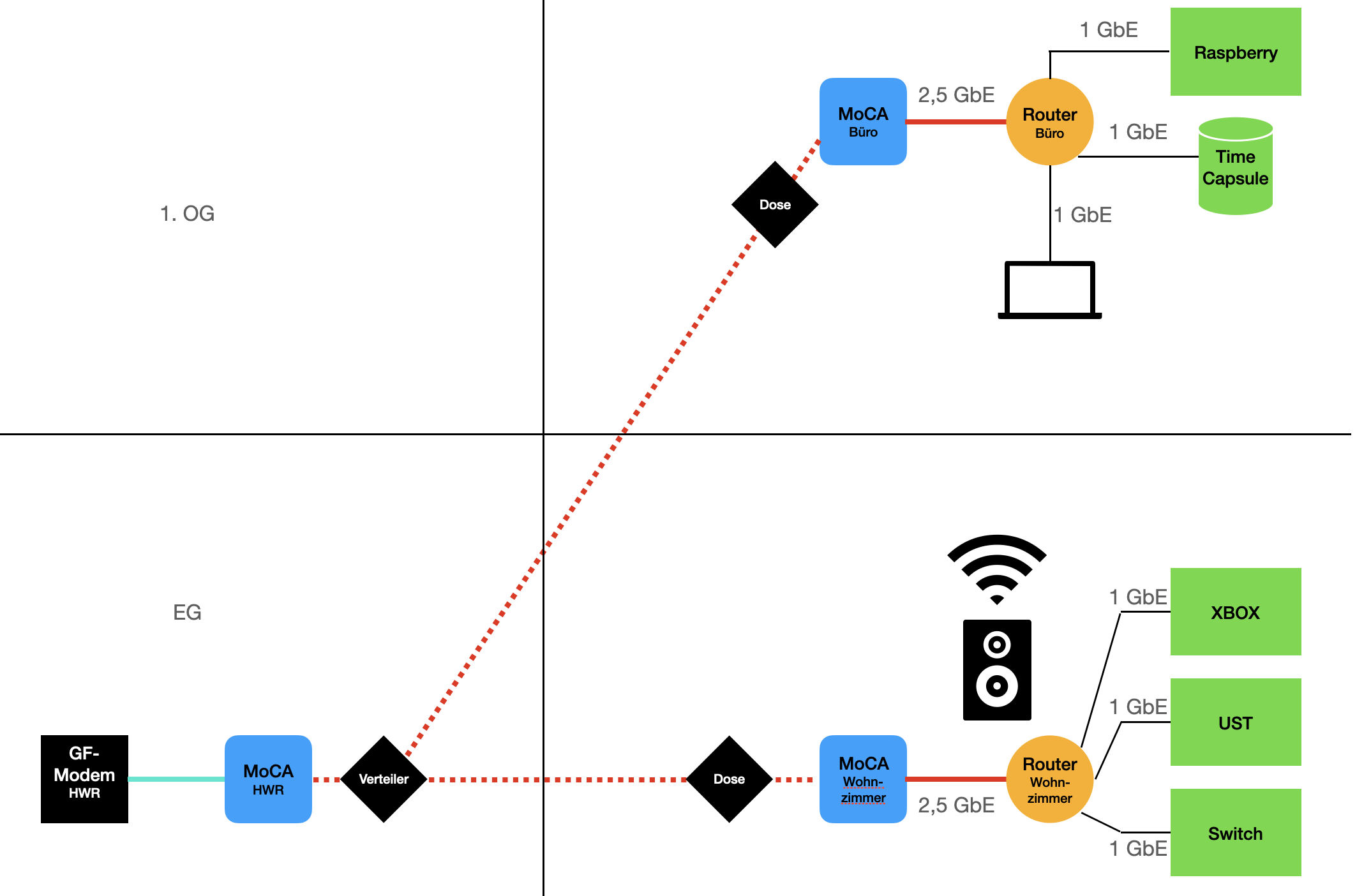 Bildschirmfoto 2022-03-21 um 21.21.07.png
