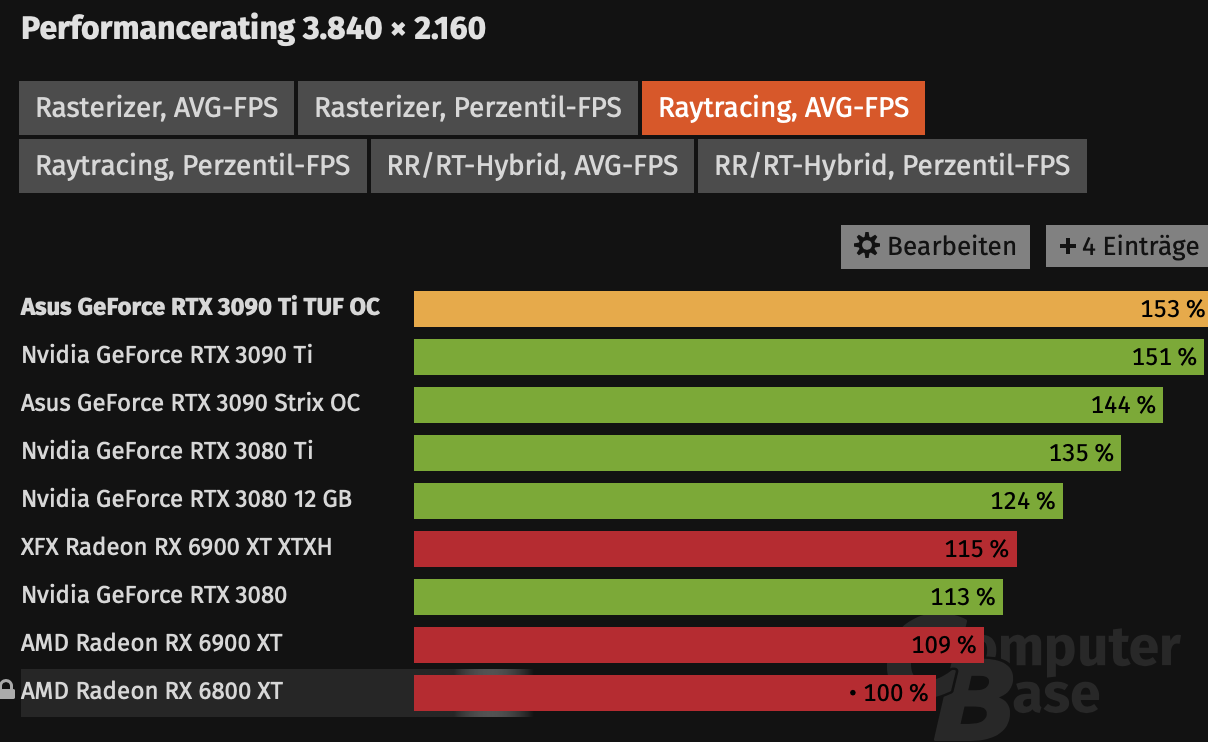 Bildschirmfoto 2022-03-30 um 22.30.58.png