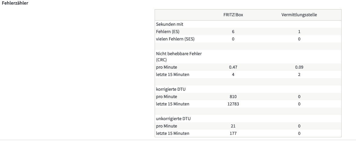 Bildschirmfoto 2022-07-21 um 18.50.17.jpeg