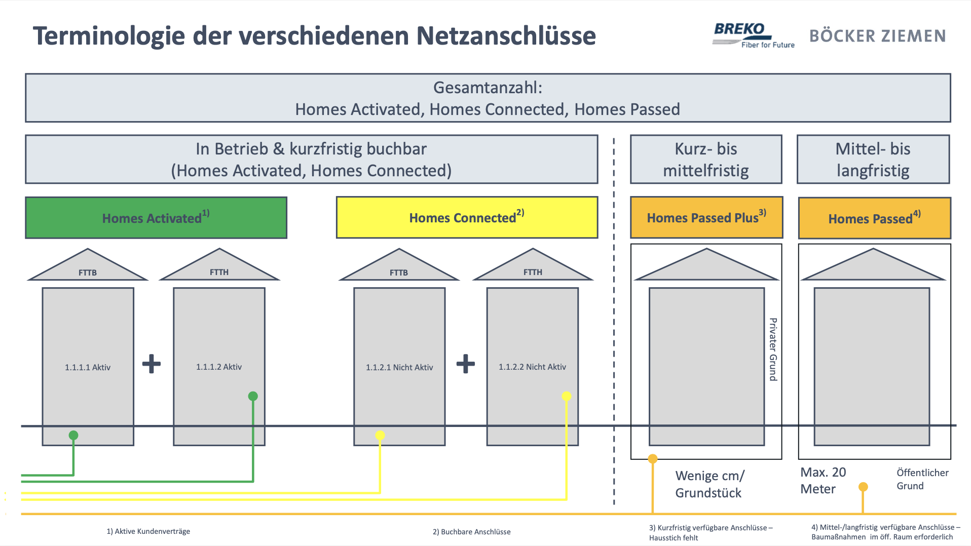 Bildschirmfoto 2022-09-07 um 11.57.08.png