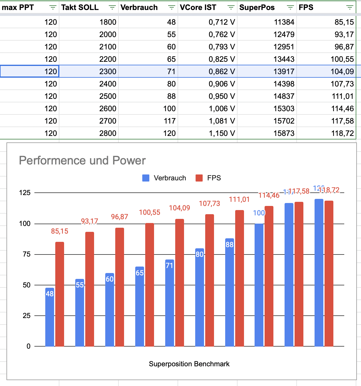 Bildschirmfoto 2022-10-12 um 23.43.50.png