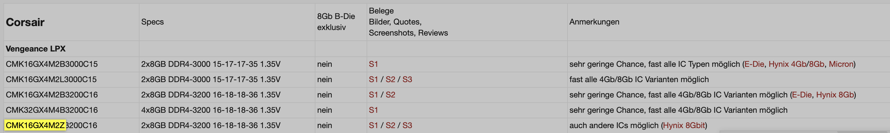 Bildschirmfoto 2022-11-24 um 11.18.43.png