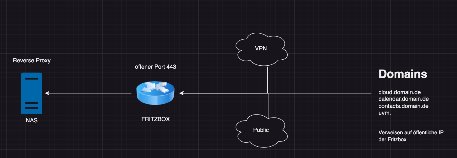 Bildschirmfoto 2023-06-12 um 07.29.02.png