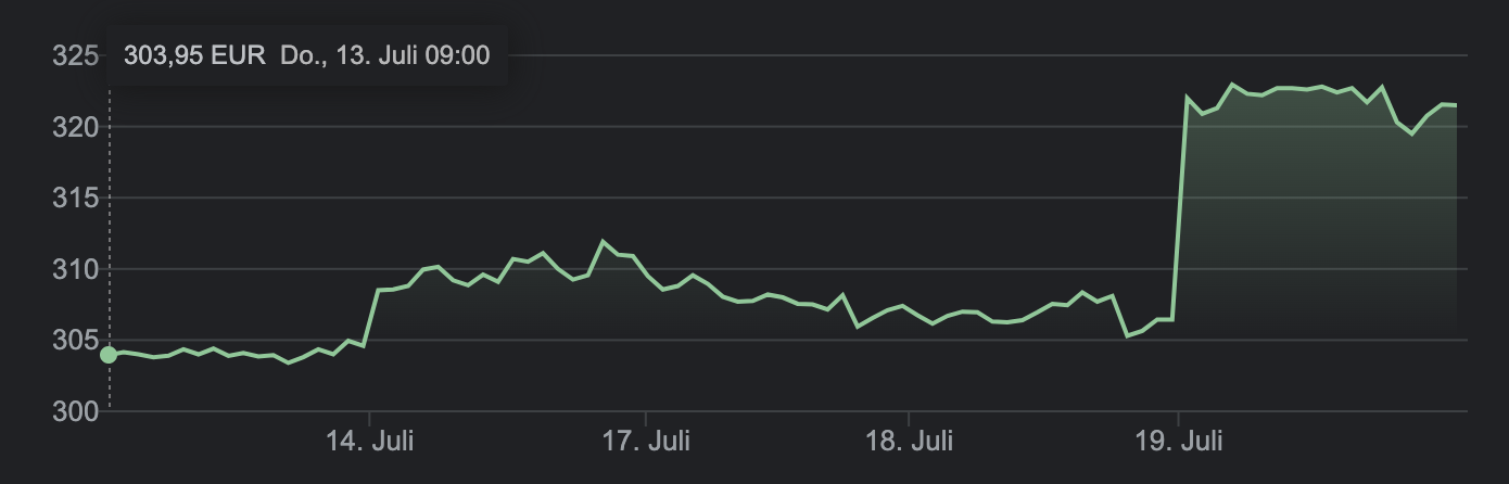 Bildschirmfoto 2023-07-19 um 22.53.20.png