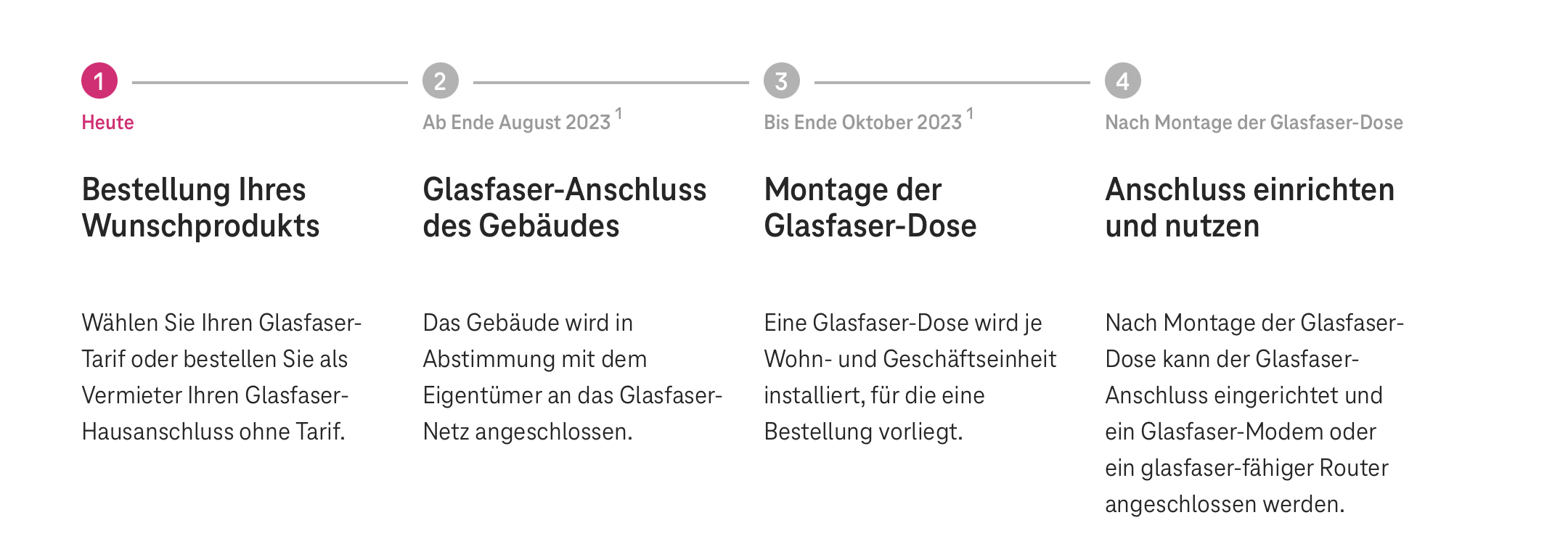 Bildschirmfoto 2023-07-22 um 23.08.52.png