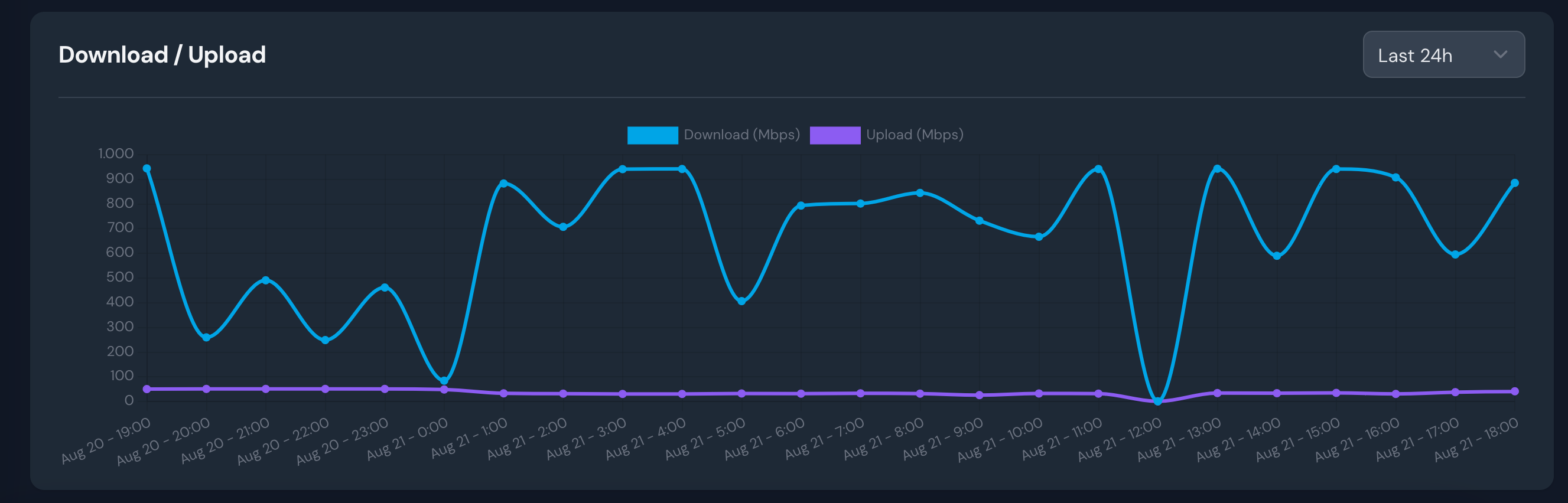 Bildschirmfoto 2023-08-21 um 18.14.39.png