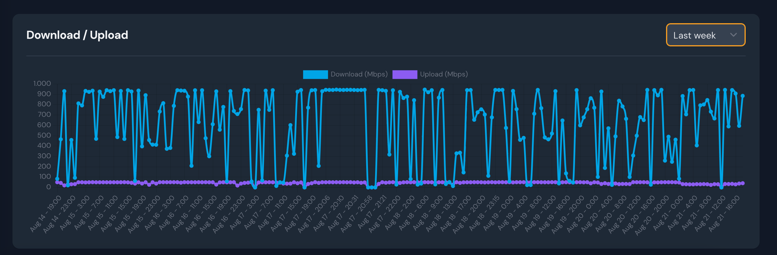 Bildschirmfoto 2023-08-21 um 18.14.45.png