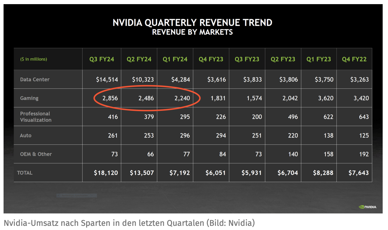 Bildschirmfoto 2023-11-22 um 09.52.12.png