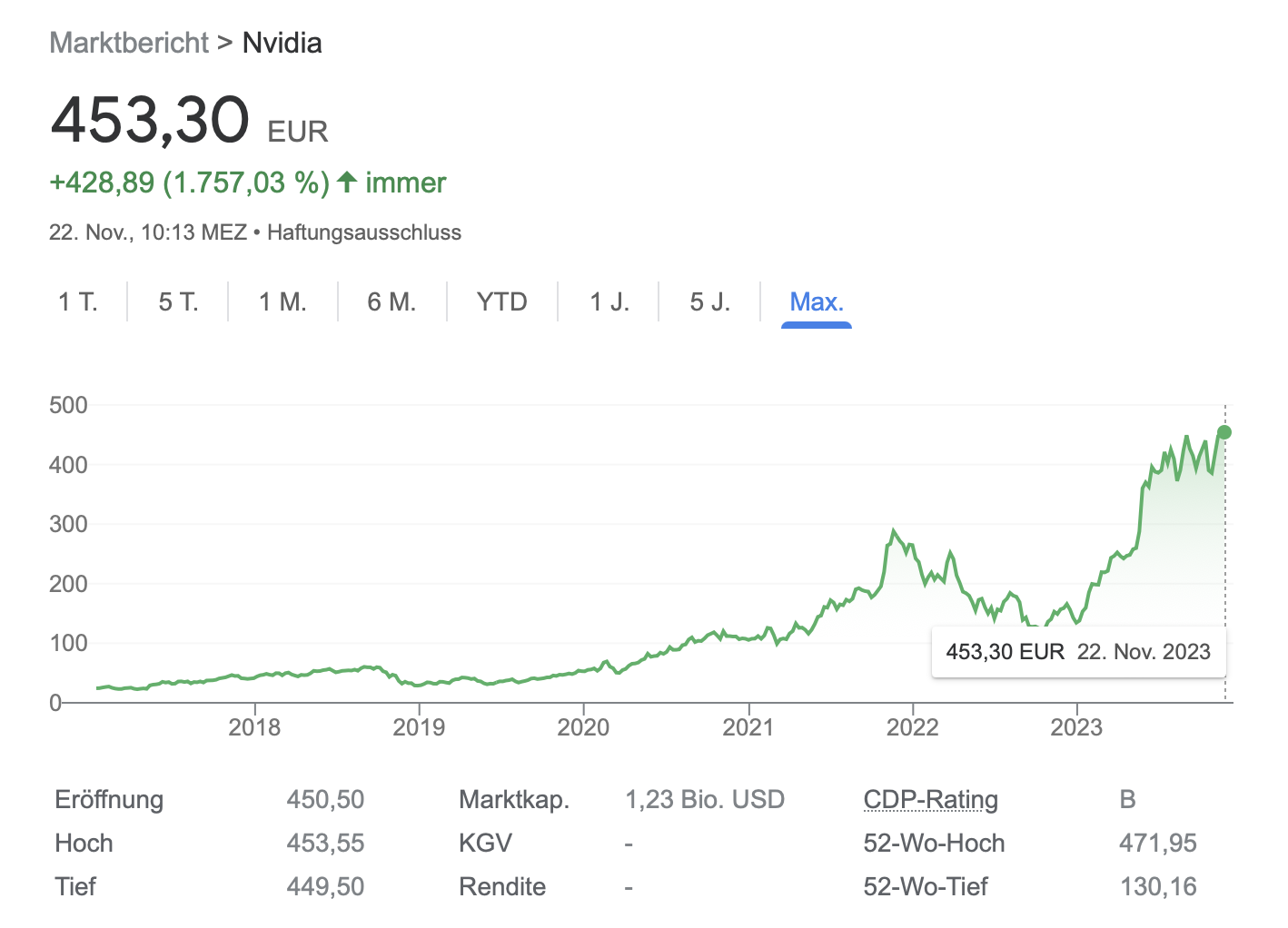 Bildschirmfoto 2023-11-22 um 10.28.56.png