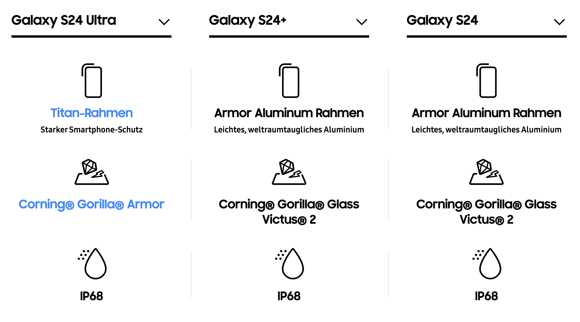 Bildschirmfoto 2024-02-16 um 12.13.25.png