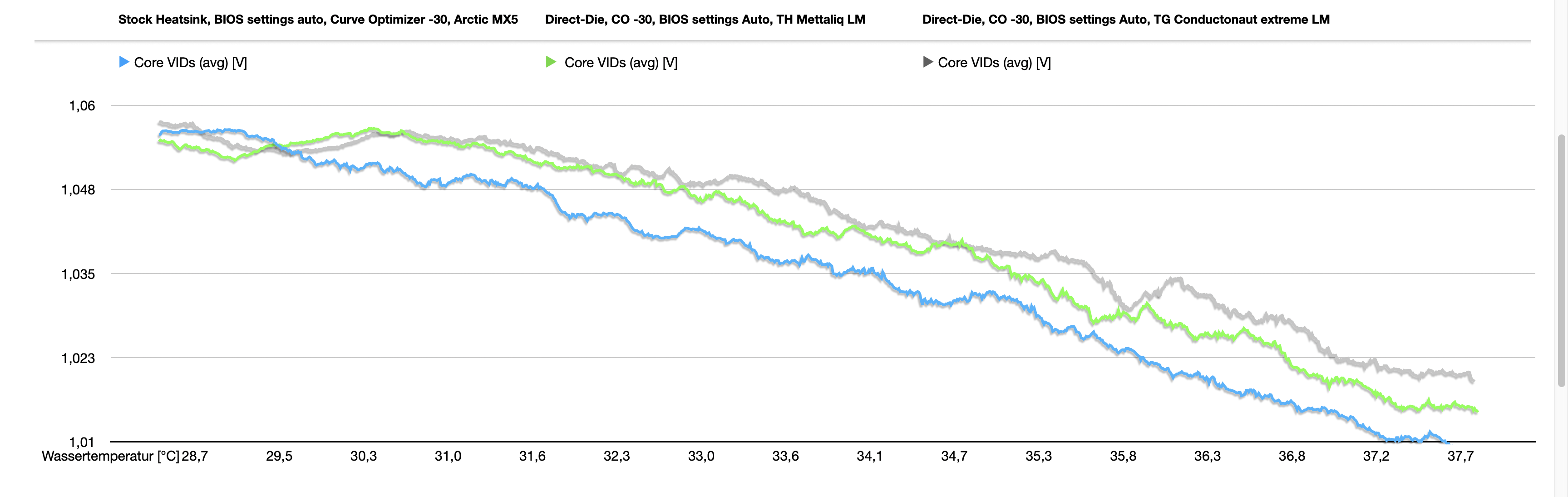 Bildschirmfoto 2024-04-14 um 12.38.54.png