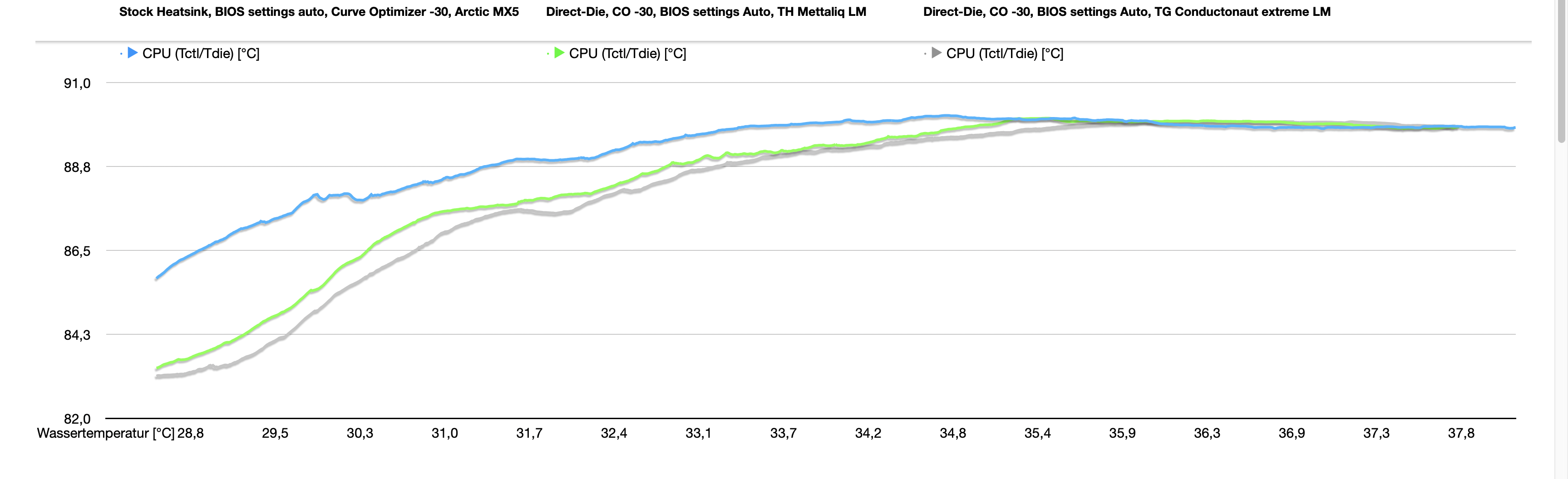 Bildschirmfoto 2024-04-14 um 14.38.38.png