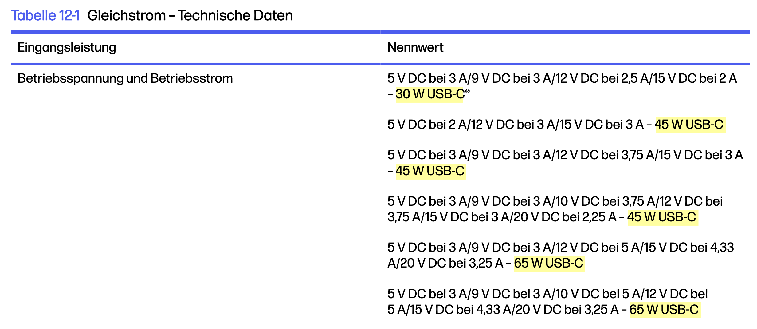 Bildschirmfoto 2024-07-29 um 07.46.43.png