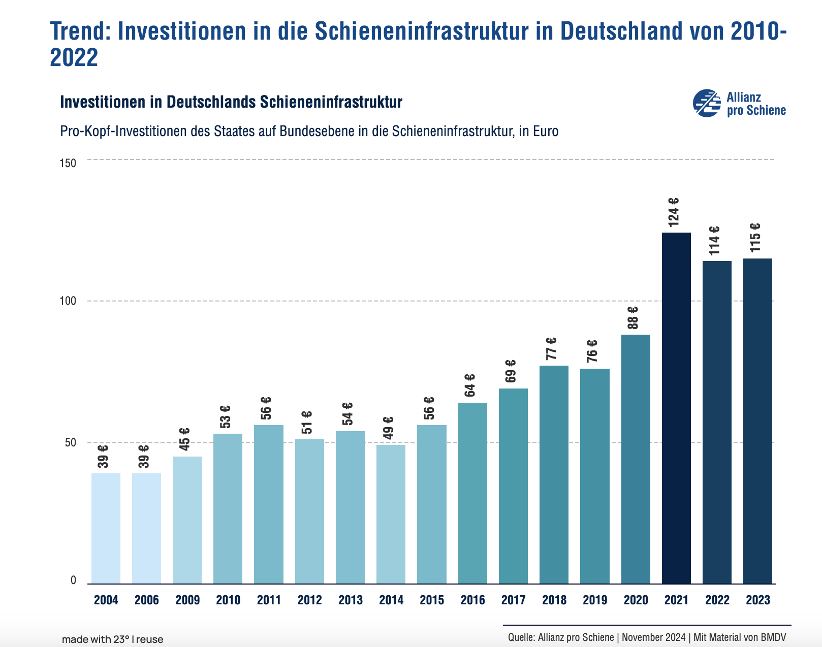 Bildschirmfoto 2025-02-15 um 23.33.49.png