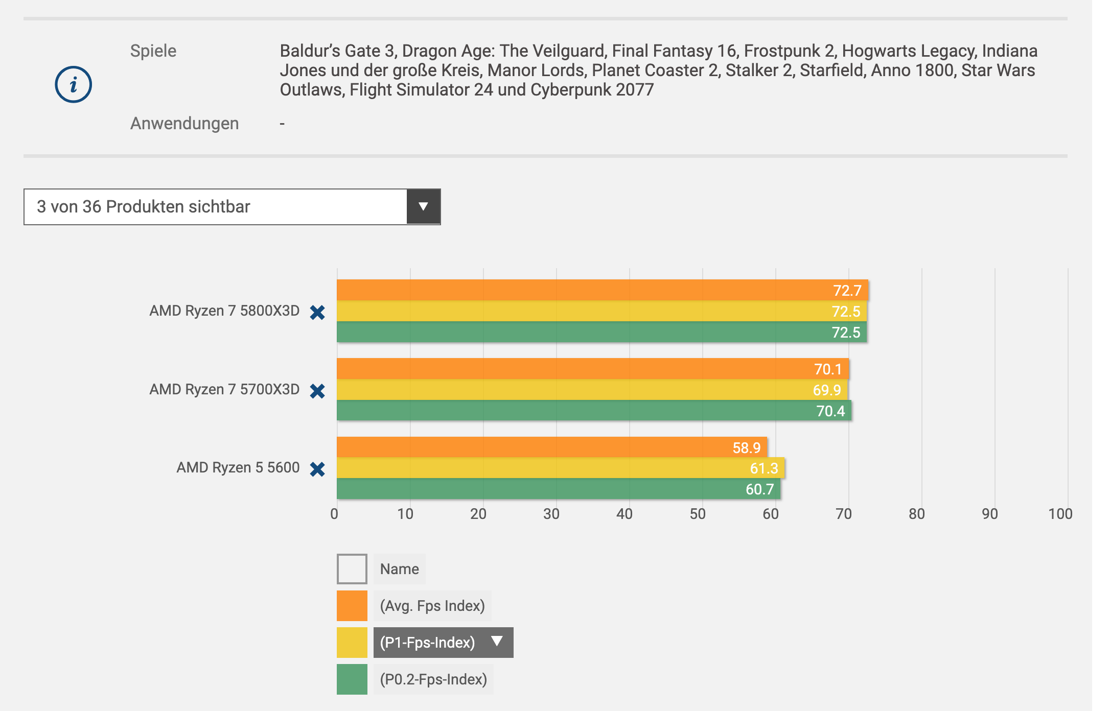 Bildschirmfoto 2025-05-06 um 10.42.17.png