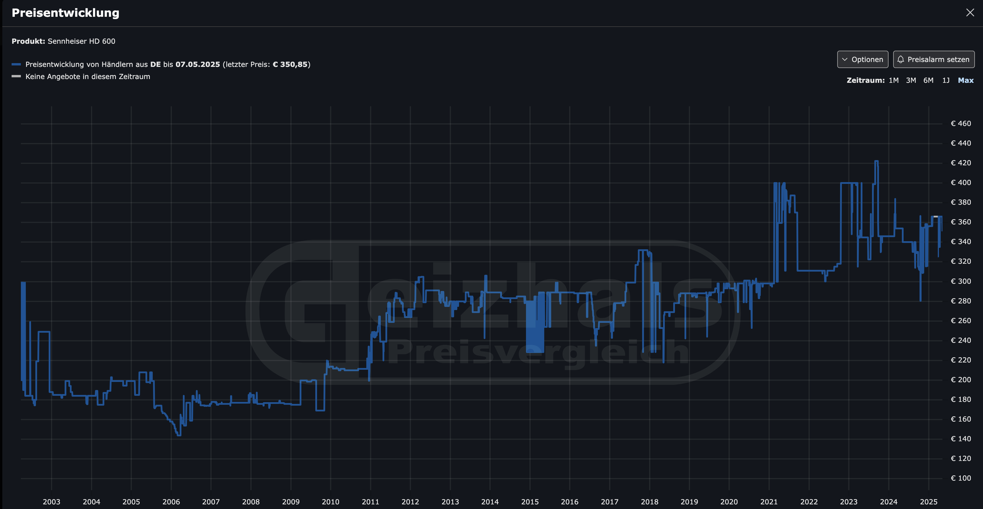 Bildschirmfoto 2025-05-08 um 12.52.06.png