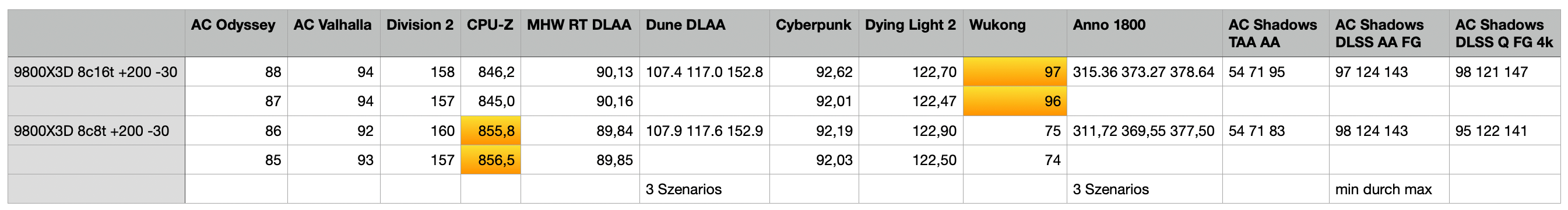 Bildschirmfoto 2025-05-19 um 11.41.44.png