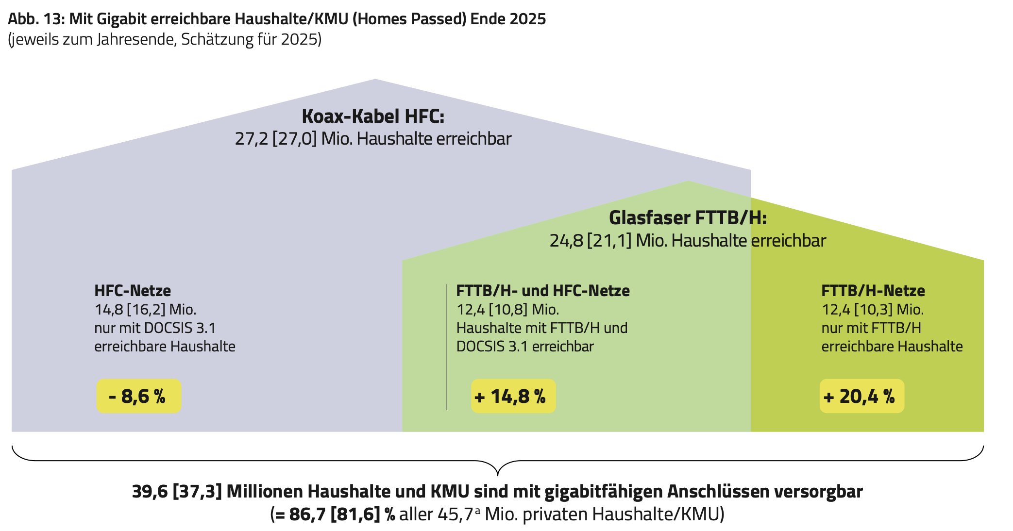 Bildschirmfoto 2025-05-29 um 16.13.37.png