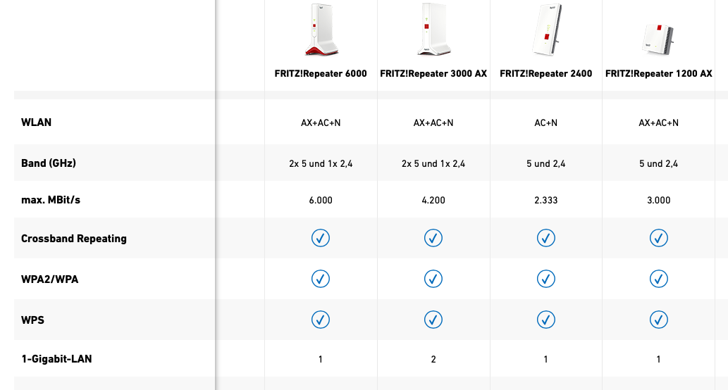 Bildschirmfoto 2025-06-02 um 11.59.01.png