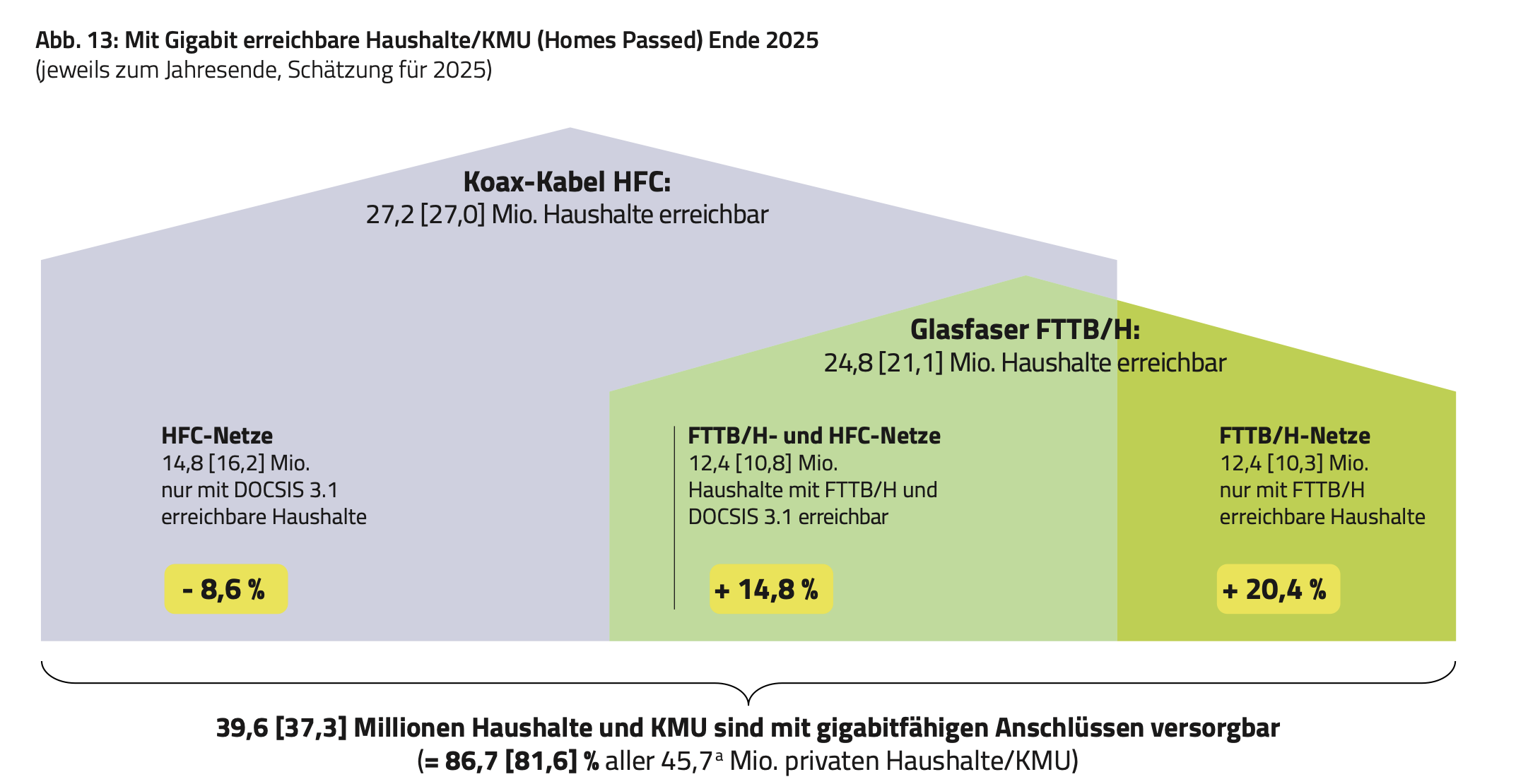 Bildschirmfoto 2025-06-30 um 12.35.29.png