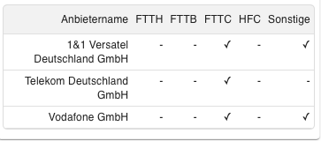 Bildschirmfoto 2025-08-20 um 14.01.33.png