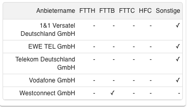 Bildschirmfoto 2025-08-20 um 14.05.20.png