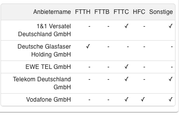 Bildschirmfoto 2025-08-20 um 14.06.07.png