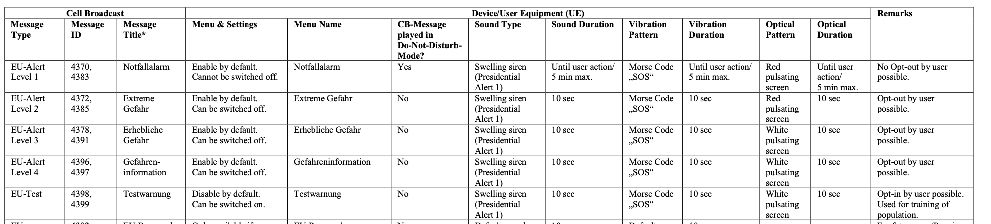 Bildschirmfoto 2025-09-12 um 22.12.59.png