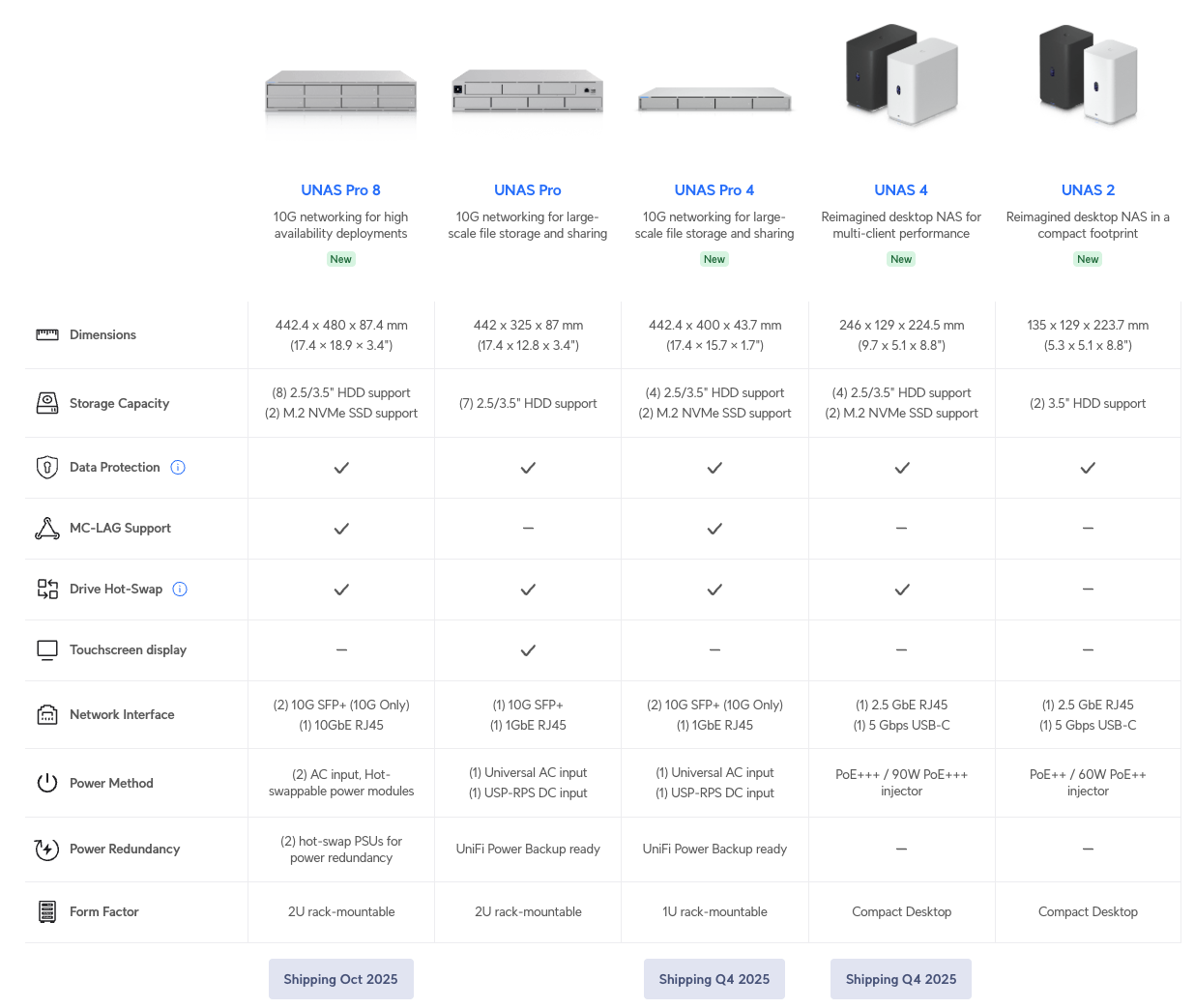 Bildschirmfoto 2025-09-21 um 08.42.19.png